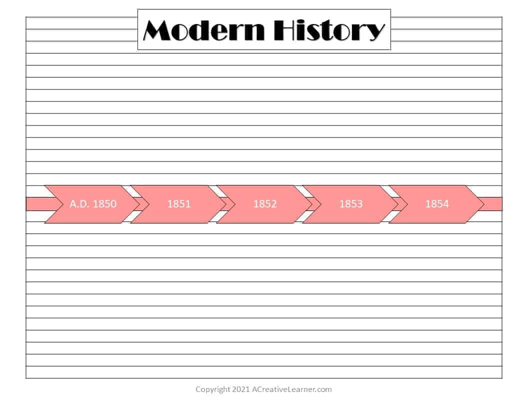 FREE PDF Printable History Timeline Notebook Pages