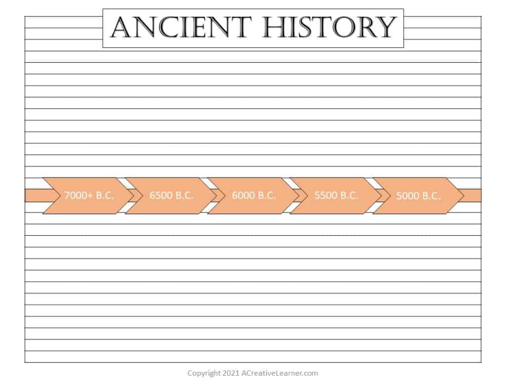 FREE PDF Printable History Timeline Notebook Pages - A Creative Learner