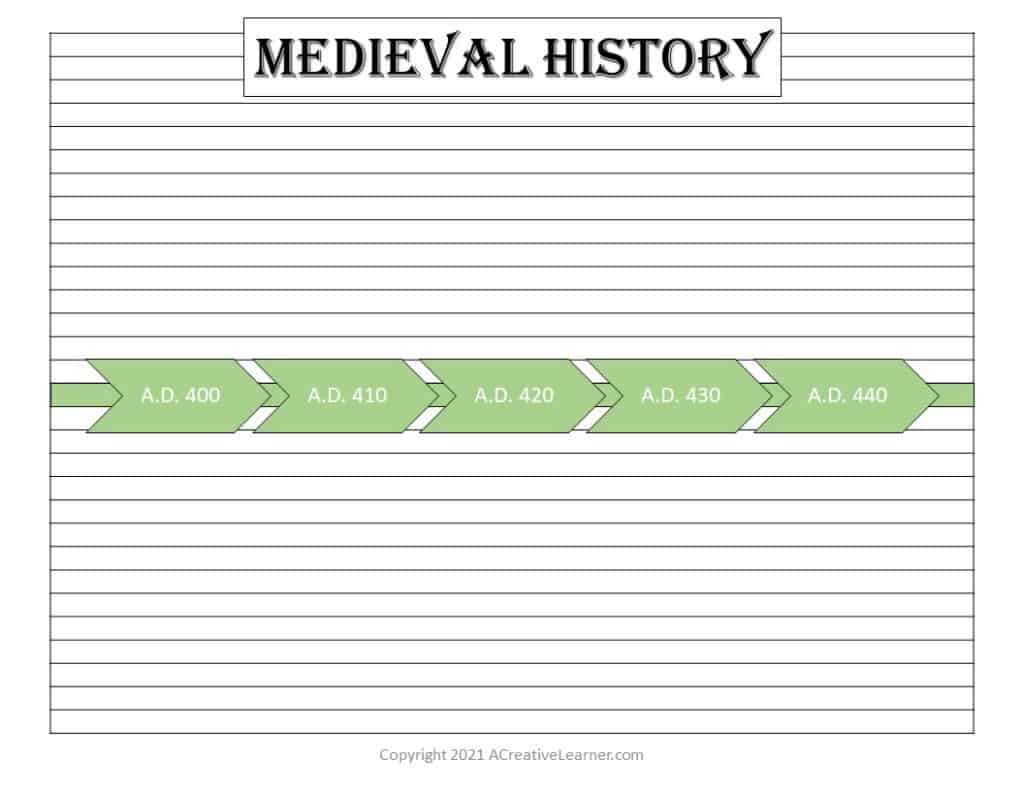 FREE PDF Printable History Timeline Notebook Pages - A Creative Learner