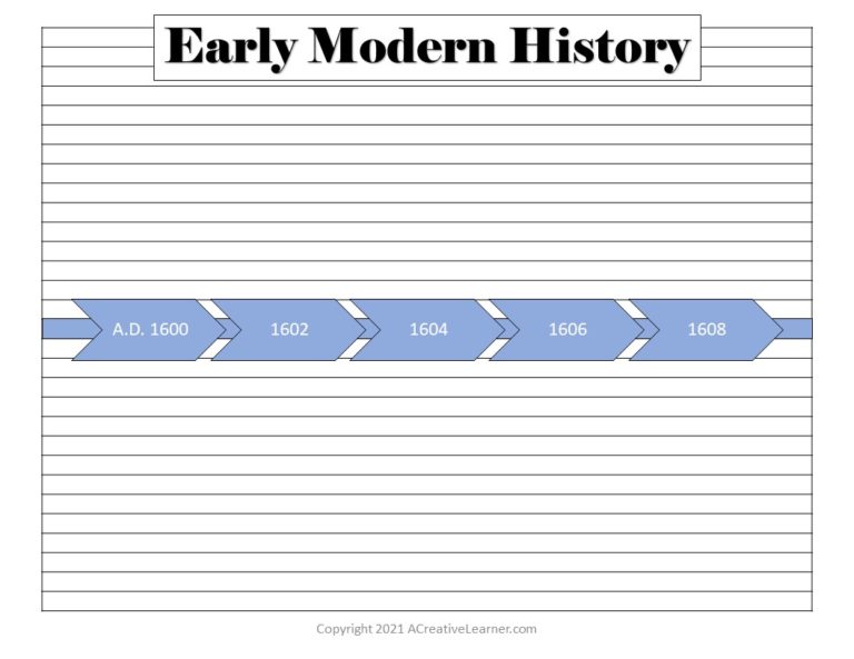 Timeline In Paper FREE PDF Printable History Timeline Notebook Pages